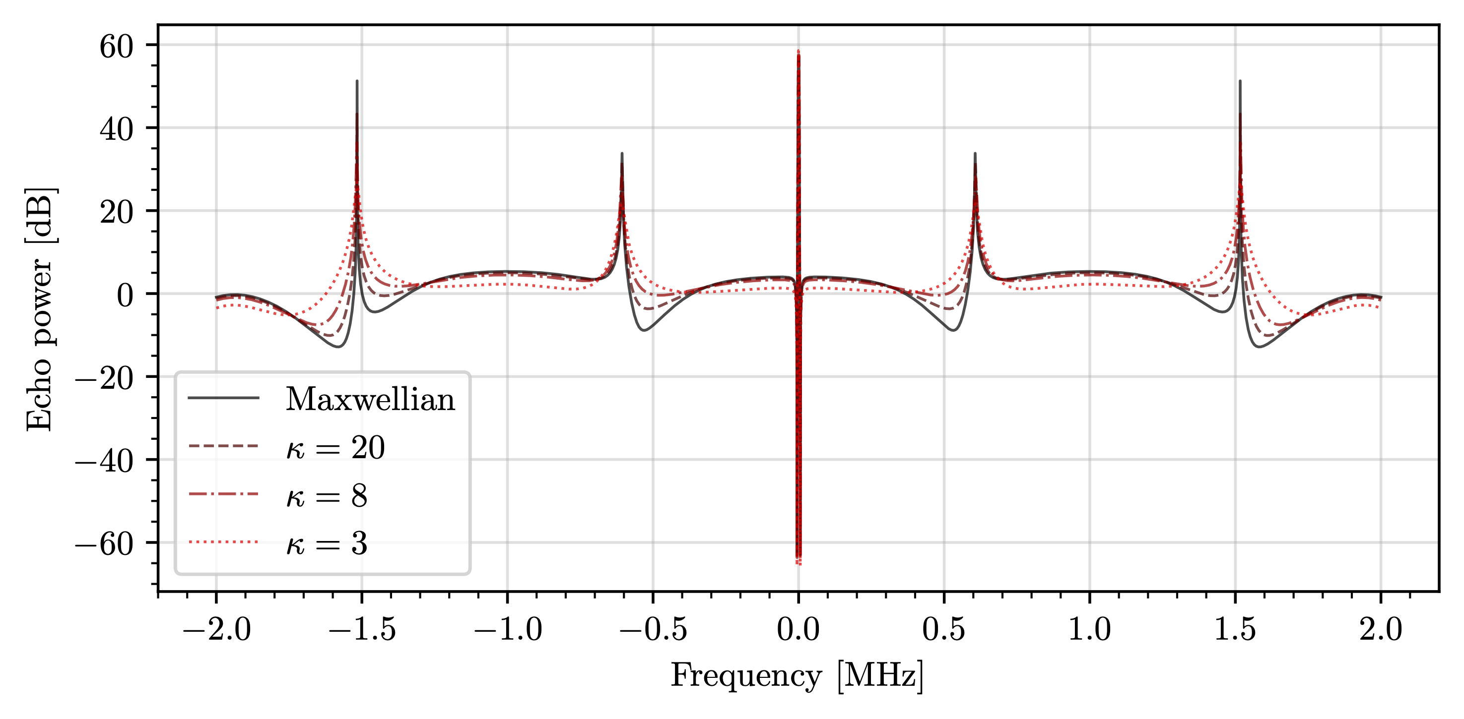 _images/normal_is_spectra.png